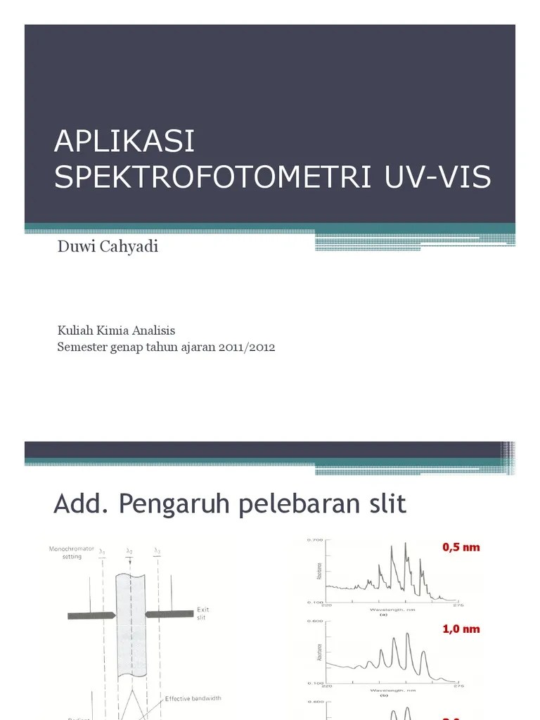 Aplikasi Spetrofotometri UVVis