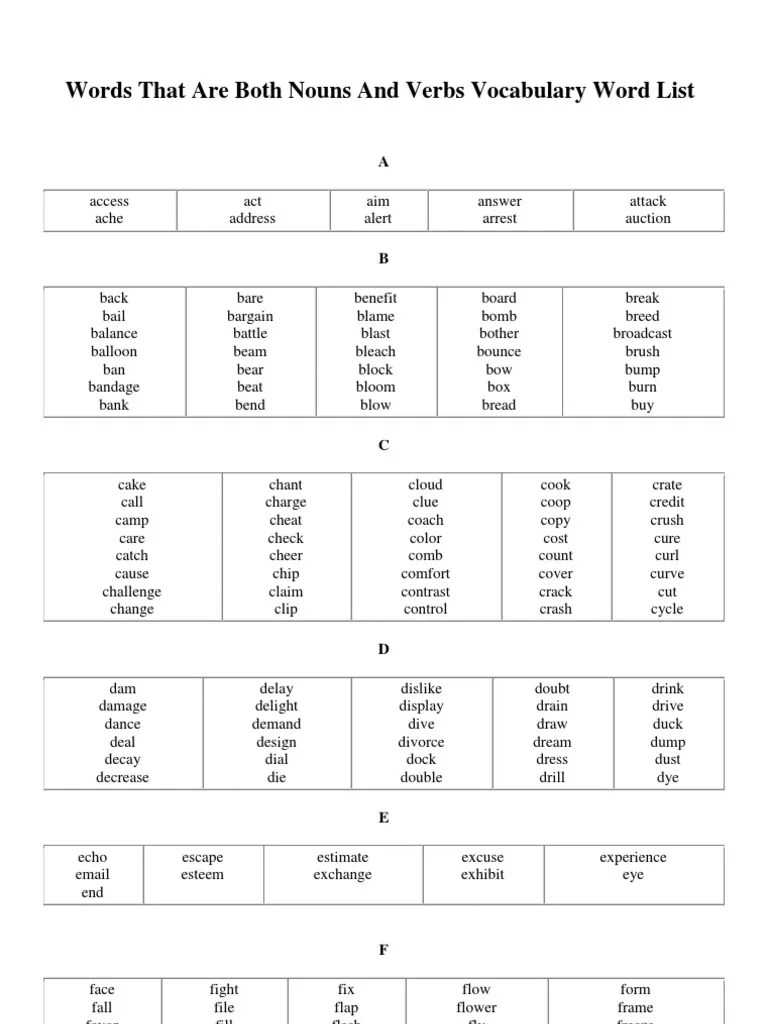 Words That Are Both Nouns and Verbs Vocabulary Word List Nature