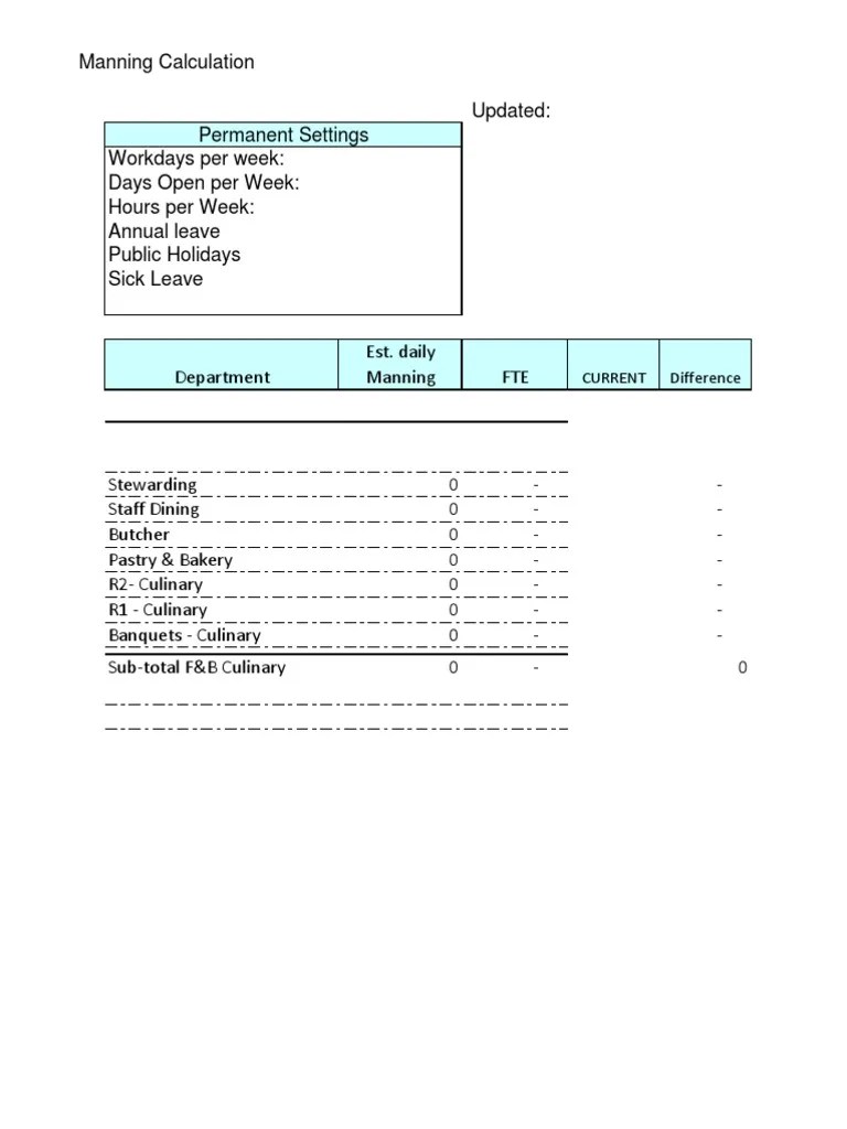 Draft Manning Guide Chef Working Time