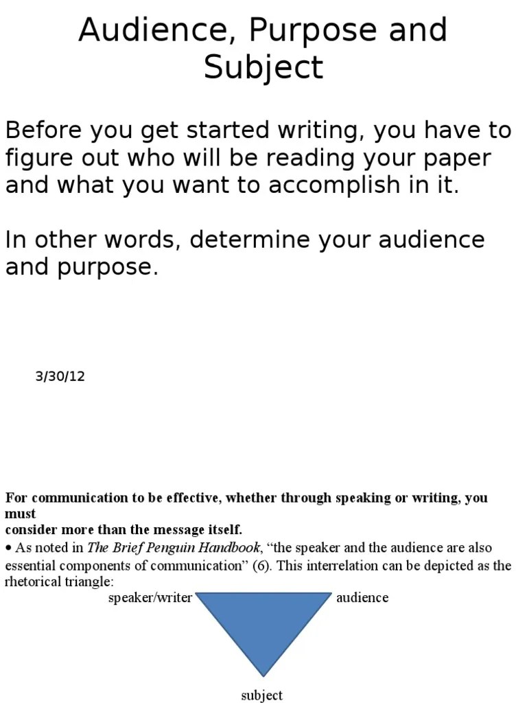 Audience, Purpose and Subject Slide Audience Genre