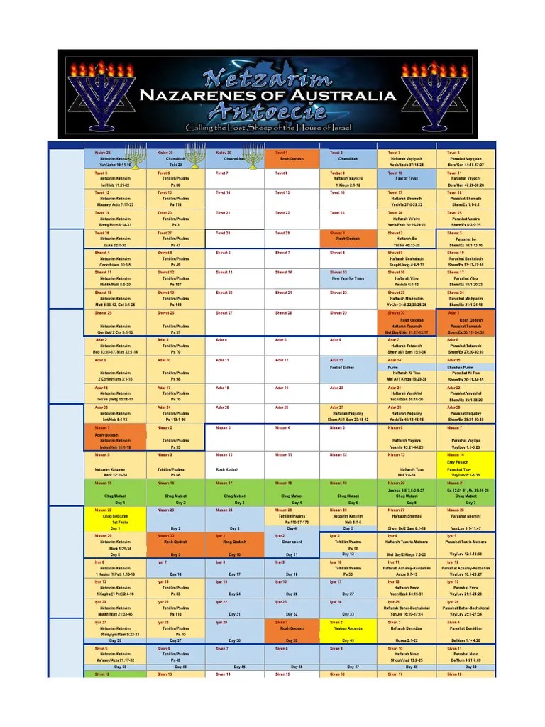 Sukkos 2025 Calendar 2025+Hebrew+Calendar (1) (1) PDF Sukkot Shemini Atzeret