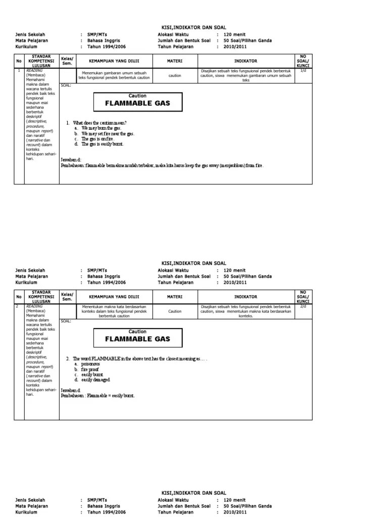 Kartu Soal Bahasa Inggris SMP | PDF | Prancis | Beras