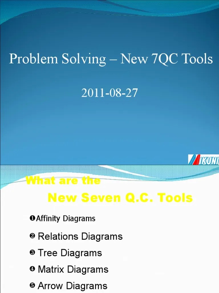 New 7 QC Tools PDF Cognition Cognitive Science