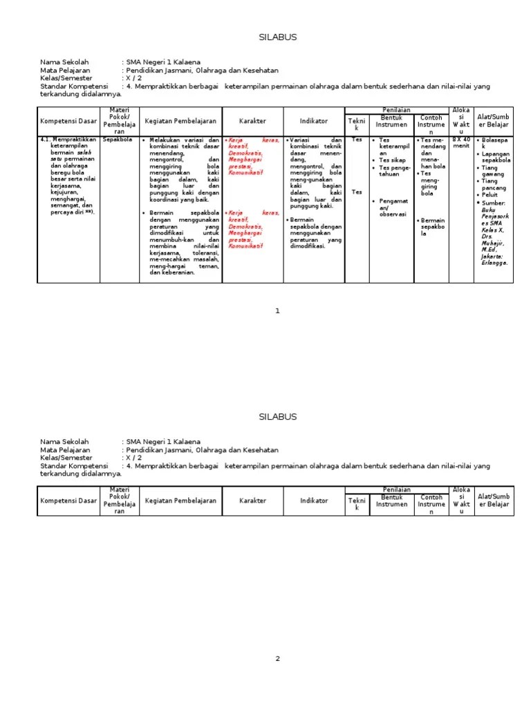 Silabus Penjas Sma Berkarakter Kelas x Semester 2 Masbied