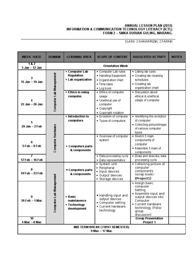 Annual Lesson Plan_ictl2012(f2) Microsoft Word Software
