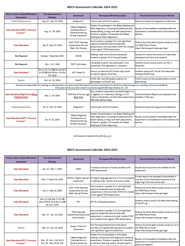 MSCS 20242025 Assessment Schedule PDF Advanced Placement