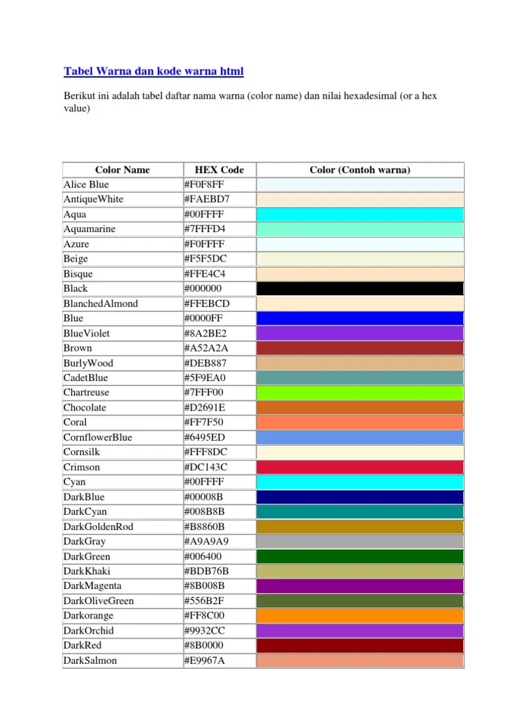 Contoh Warna Khaki Dan Beige Lagi Tren Perbedaan Warna Beige Dan Khaki Ideku Unik Berikut Ini Adalah Daftar Warna Untuk Kode Html Wedding Dresses