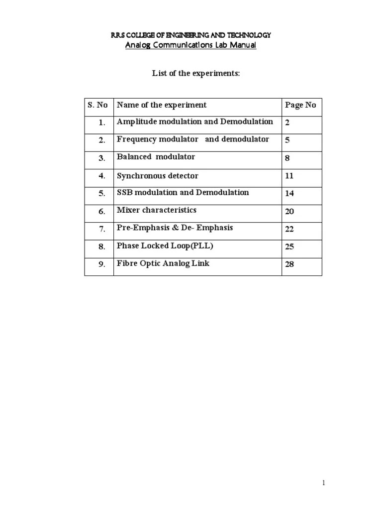 ANALOG COMMUNICATIONS LAB MANUAL ONLY FOR YOU