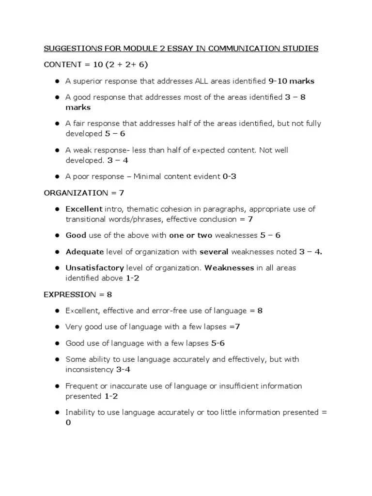 Suggestions for Module 2 Essay in Communication Studies for Scribd