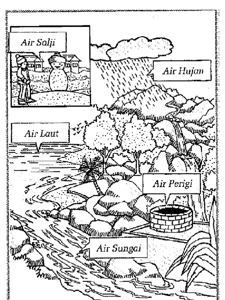 Mewarna Gambar Air Mutlak