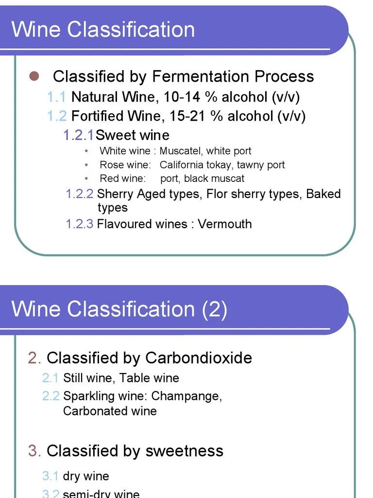 Wine Classification Wine California Wine