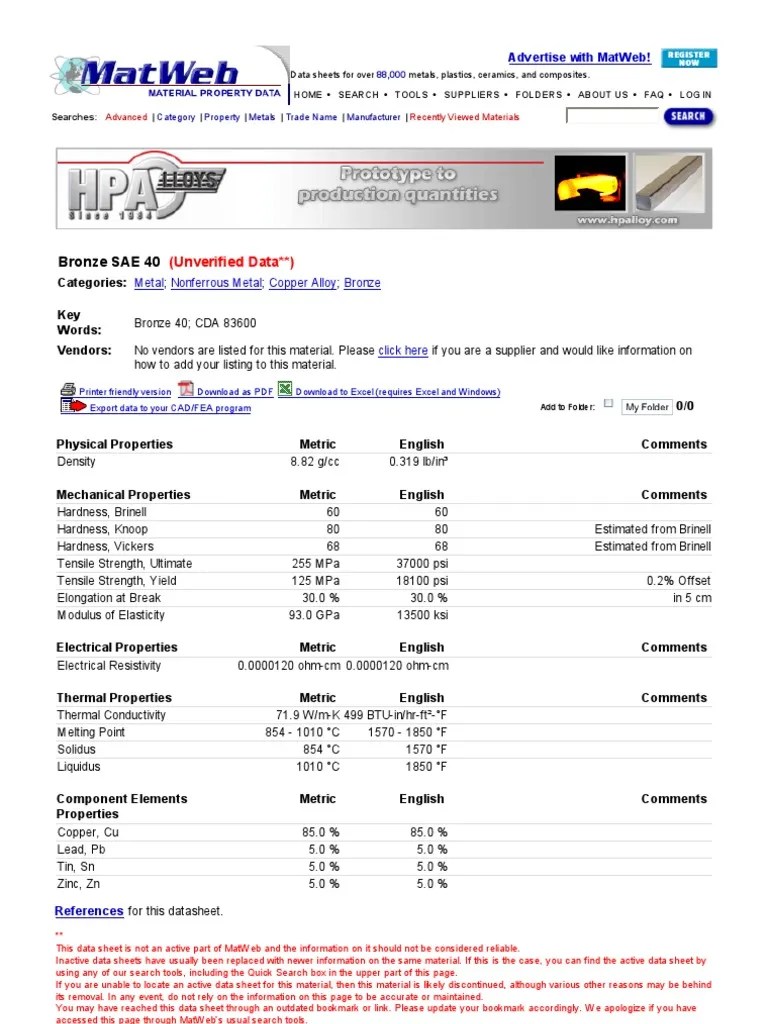 Bronze SAE 40 Bronze Ultimate Tensile Strength