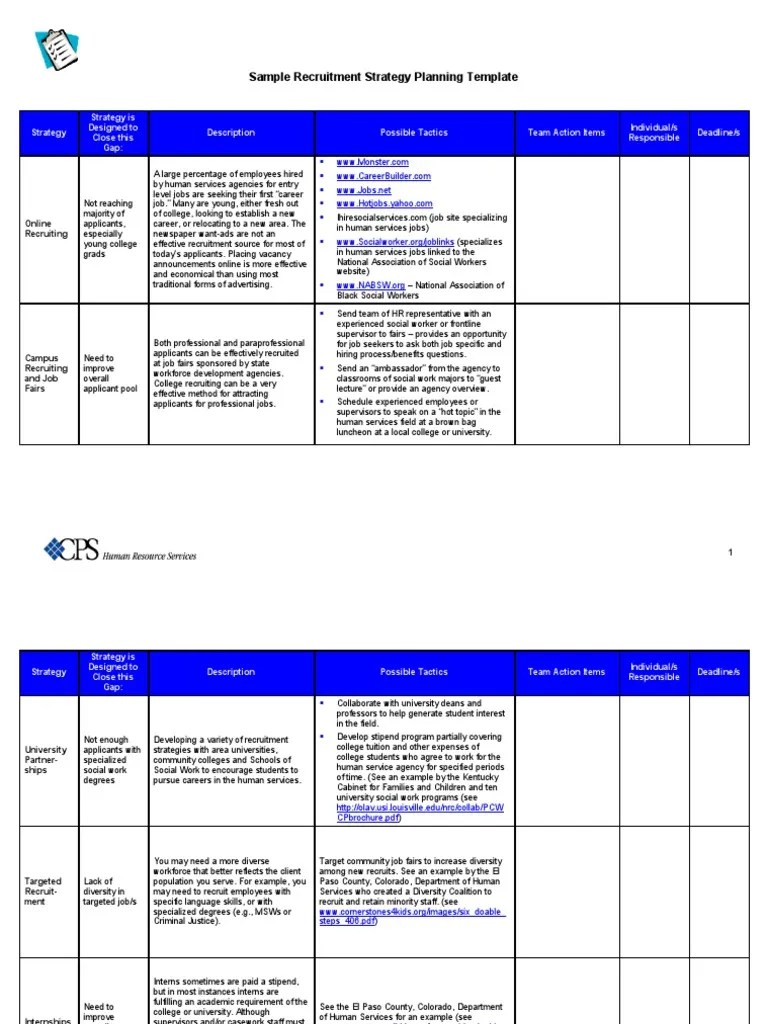 Sample Recruitment Strategy Planning Template Recruitment