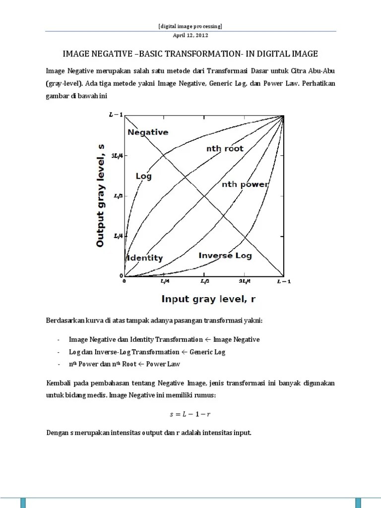 IMAGE NEGATIVE BASIC TRANSFORMATION IN DIGITAL IMAGE