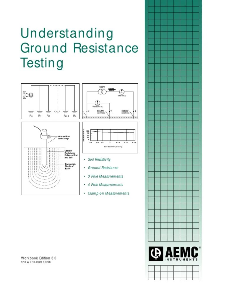 Understanding of Ground Resistance Testing PDF Electrical