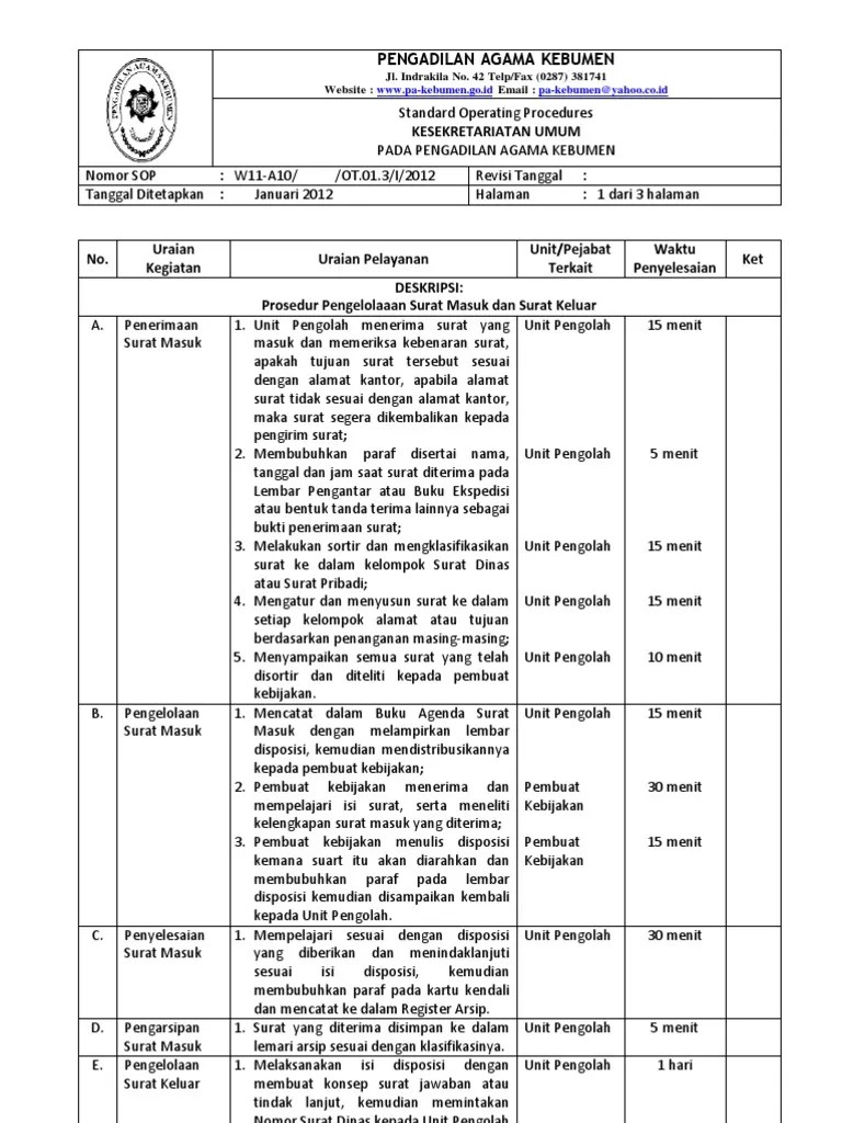 05_ SOP Pengelolaaan Surat Masuk Dan Surat Keluar