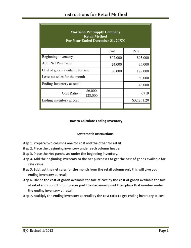Gross Profit Method