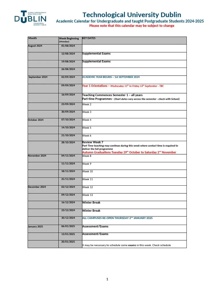 TU Dublin Academic Calendar 20242025 PDF Academic Term