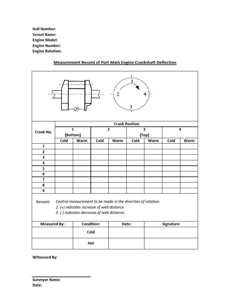 Simple Explanation Of Crankshaft Deflections Measurem vrogue.co