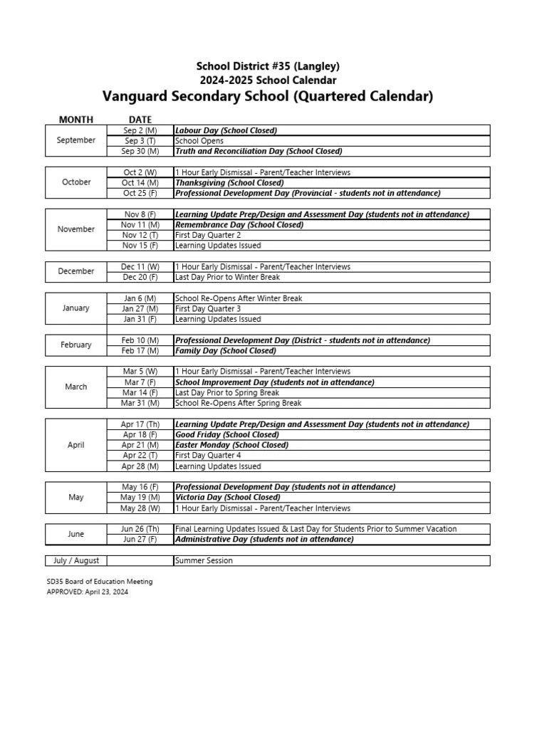 Vanguard School Calendar 20252026 PDF Observances