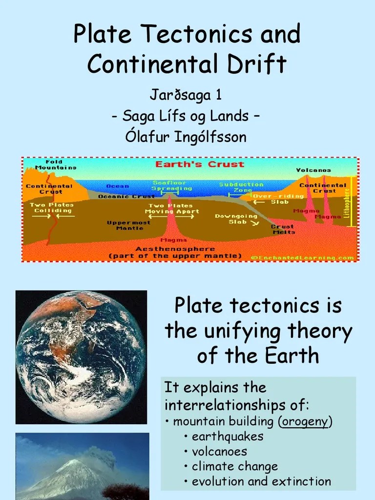 5Continental Drift and Plate Tectonics Plate Tectonics Earth