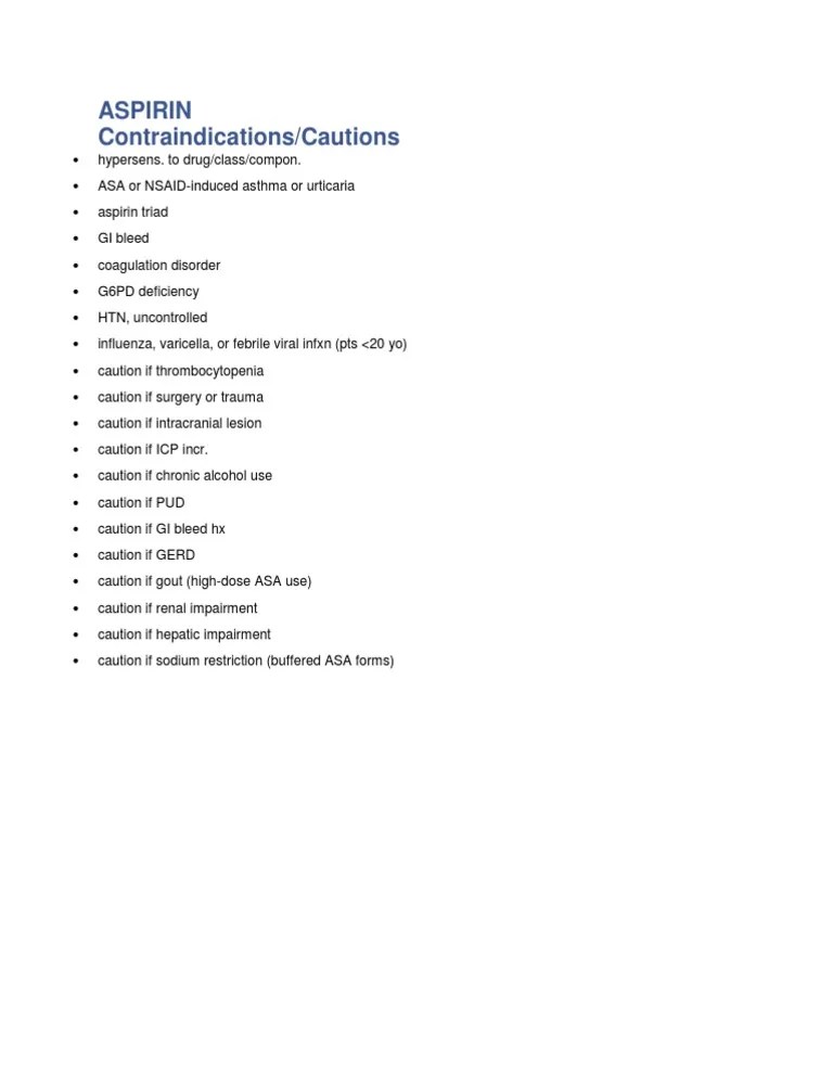 Contraindication of Aspirin PDF