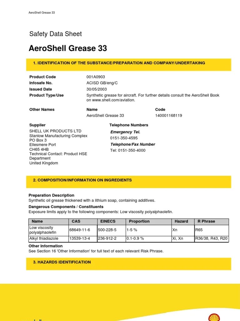 Aeroshell Grease 33 Personal Protective Equipment Dangerous Goods