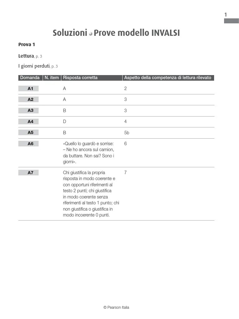 Soluzioni Invalsi
