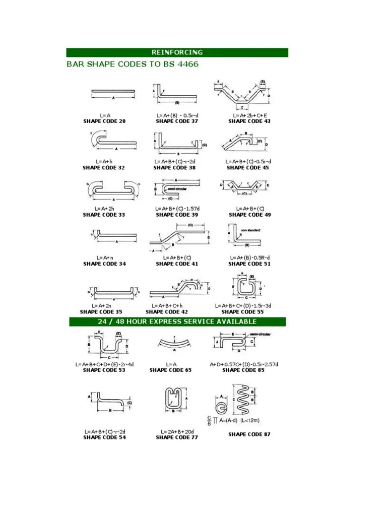 Bar Shape Codes PDF