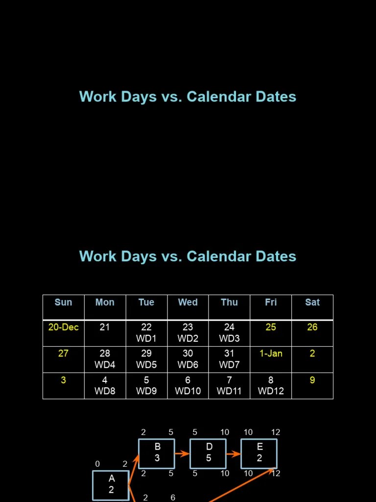Work Days vs. Calendar Dates Explained PDF