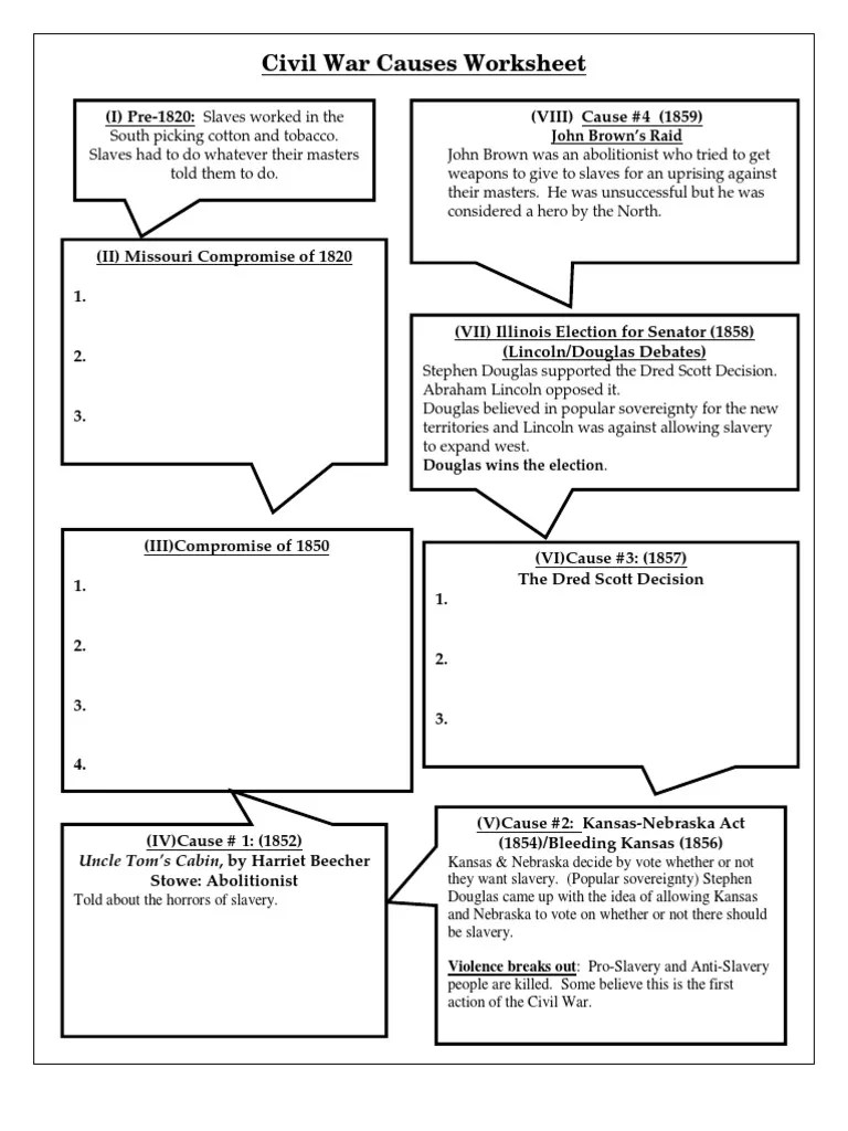 Civil War Causes Worksheet