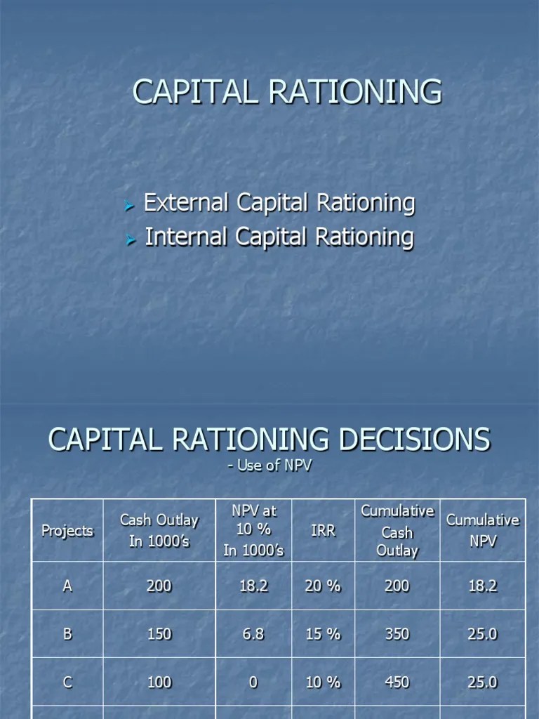 External Capital Rationing Internal Capital Rationing PDF Cost Of