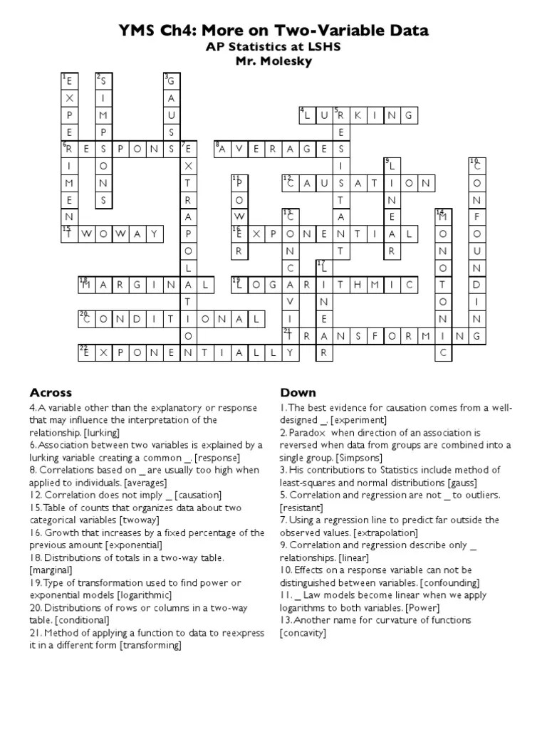 YMS Ch4 More on TwoVariable Data AP Statistics at LSHS Mr. Molesky