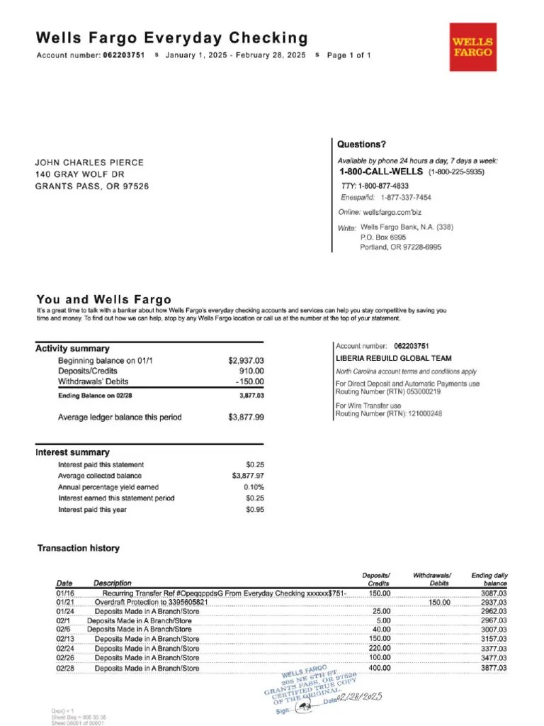 Wells Fargo Bank Statement PDF