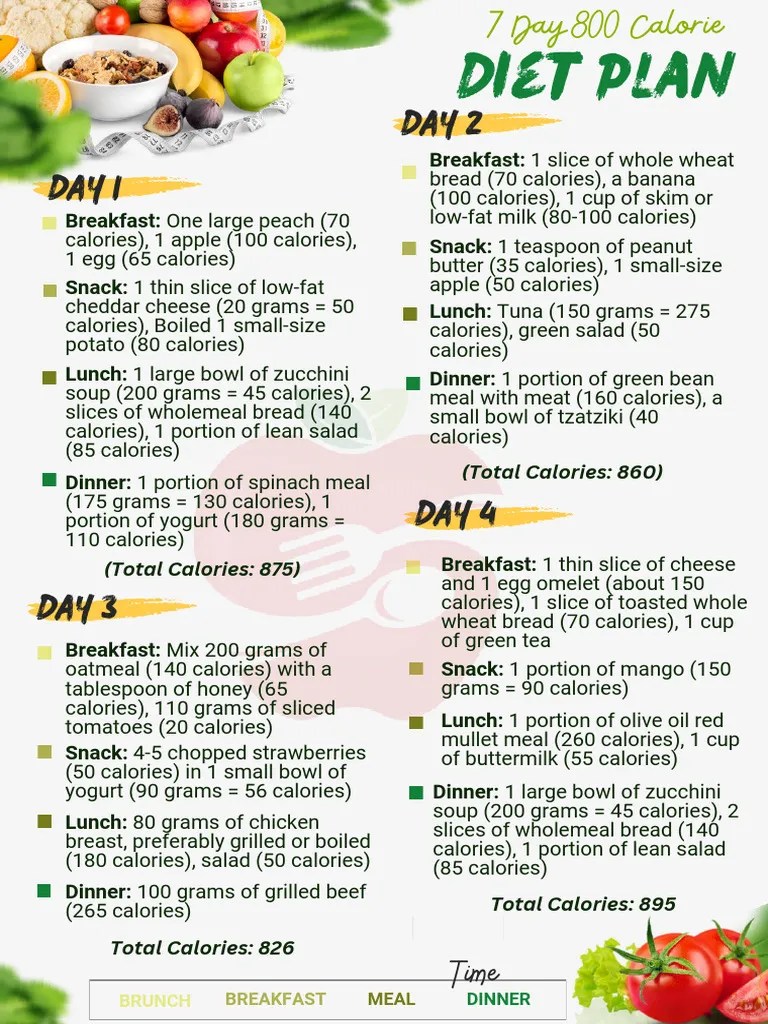 7-Day 800 Calorie Diet Plan | PDF | Lunch | Meal