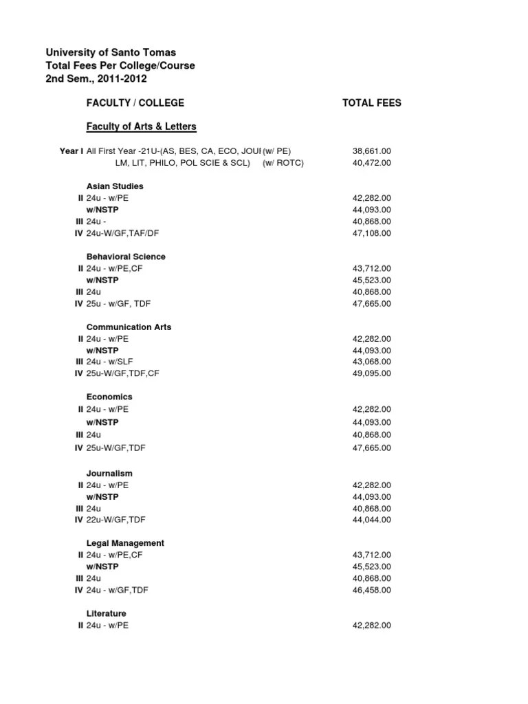 Tuition Fees for Acountancy in Ust Engineering Science Free 30