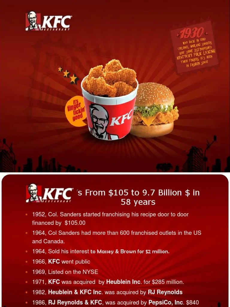 How Much Does It Cost To Buy A Kfc Franchise