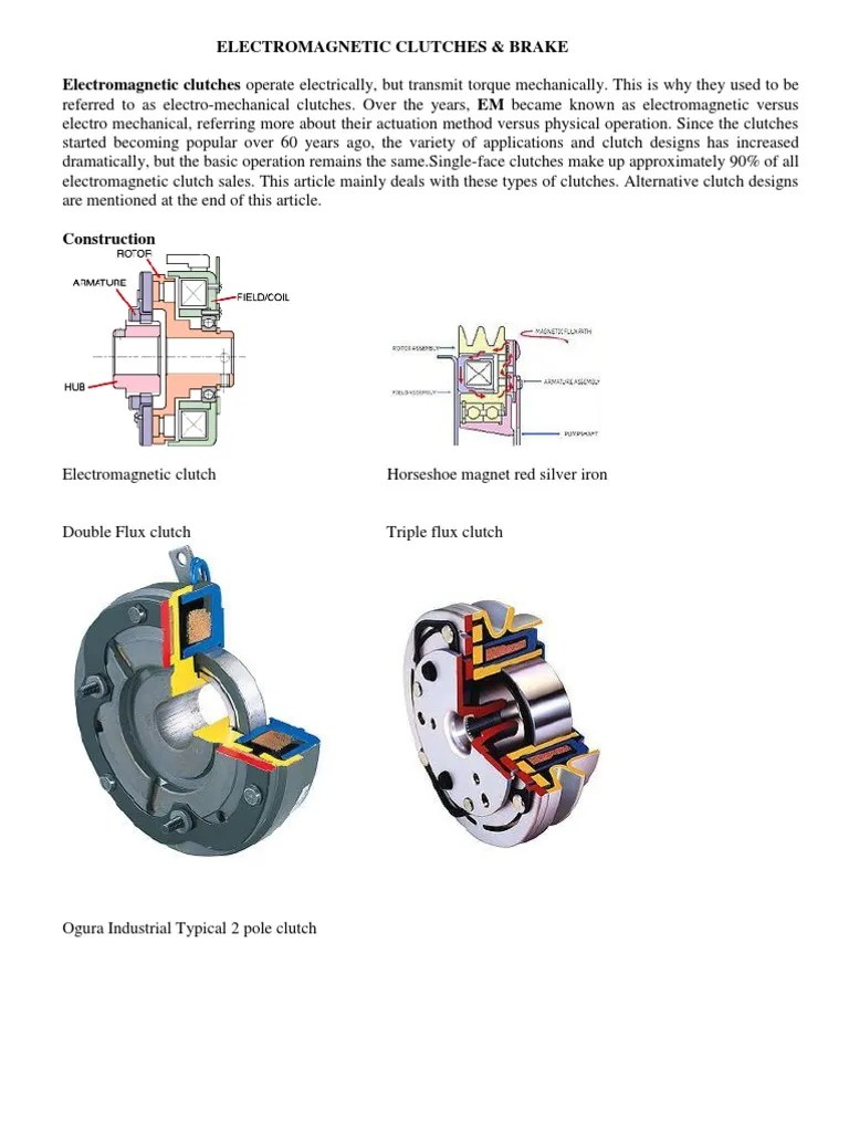 Clutches Machines Applied And Interdisciplinary Physics