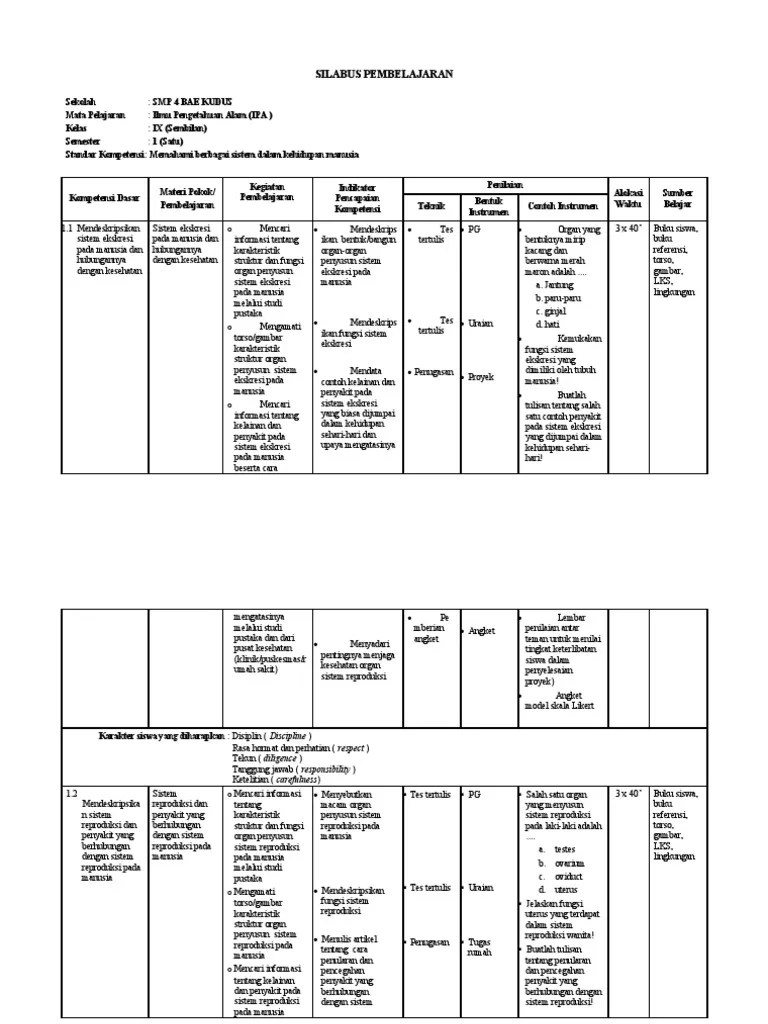 Silabus Ipa Smp Kelas 9 Semester 1Berkarakter