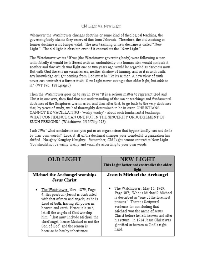 Old Light Vs New Light PDF Theology Monotheistic Religions