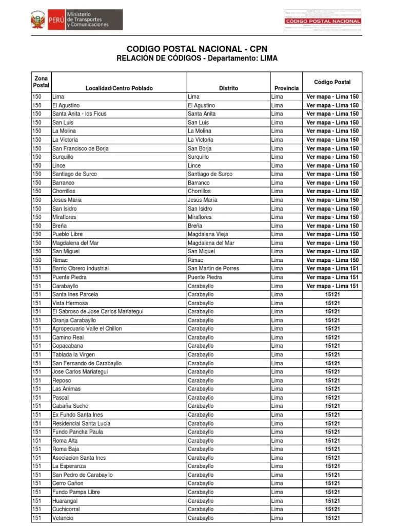 Lima codigos postales