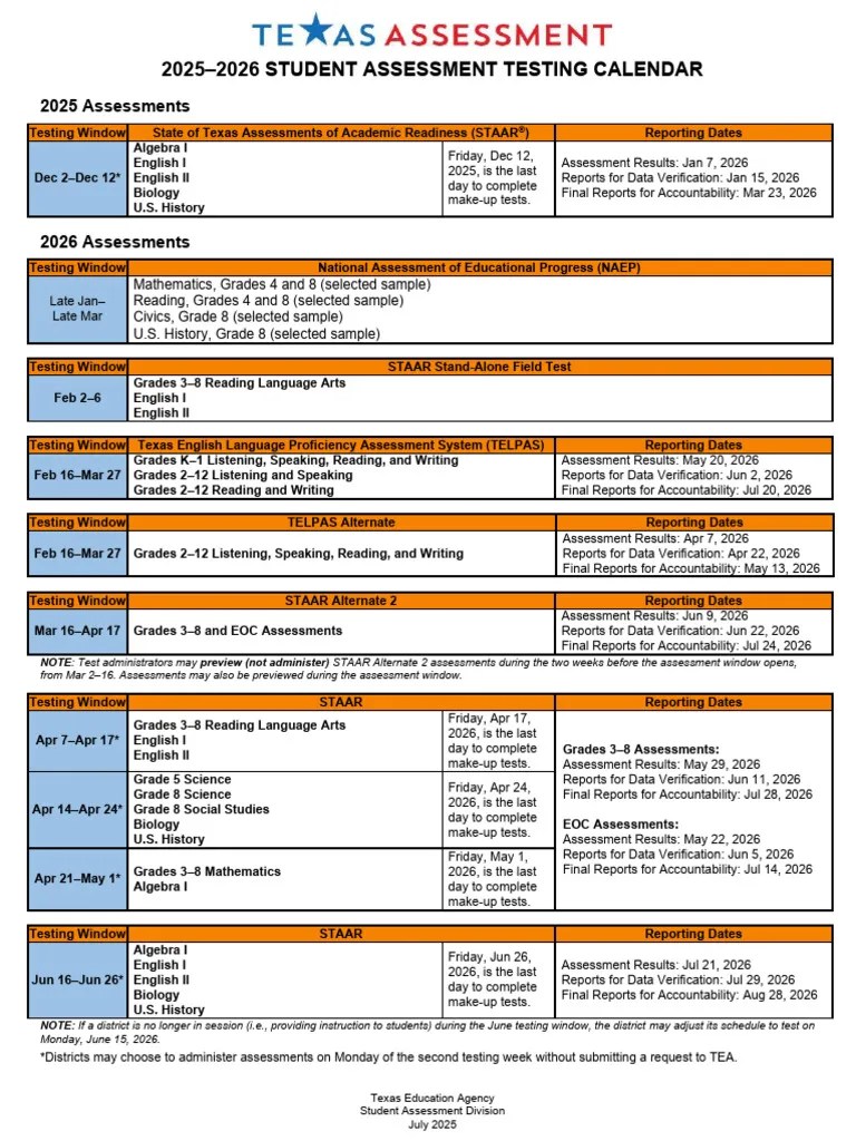 STAAR Testing Calendar 2026 PDF Tests Standardized Tests