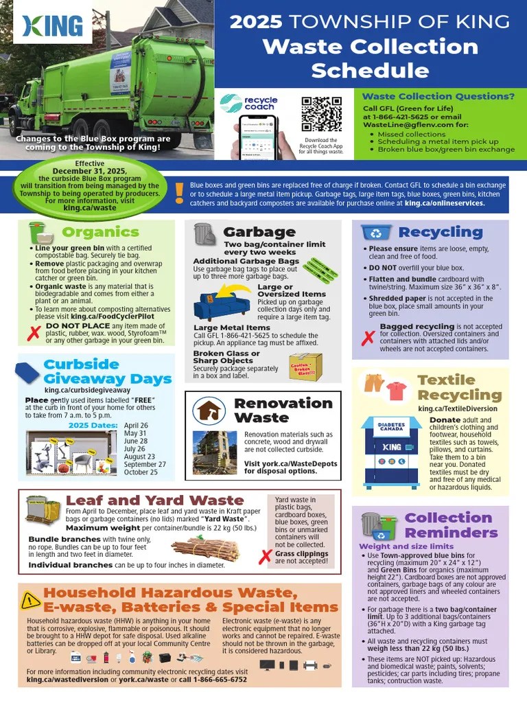 2025 King Township Waste Schedule PDF Waste Municipal Solid Waste(04)