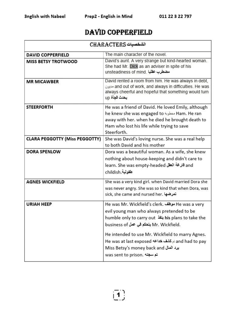 David Copperfield Character Analysis Pdf David Copperfield
