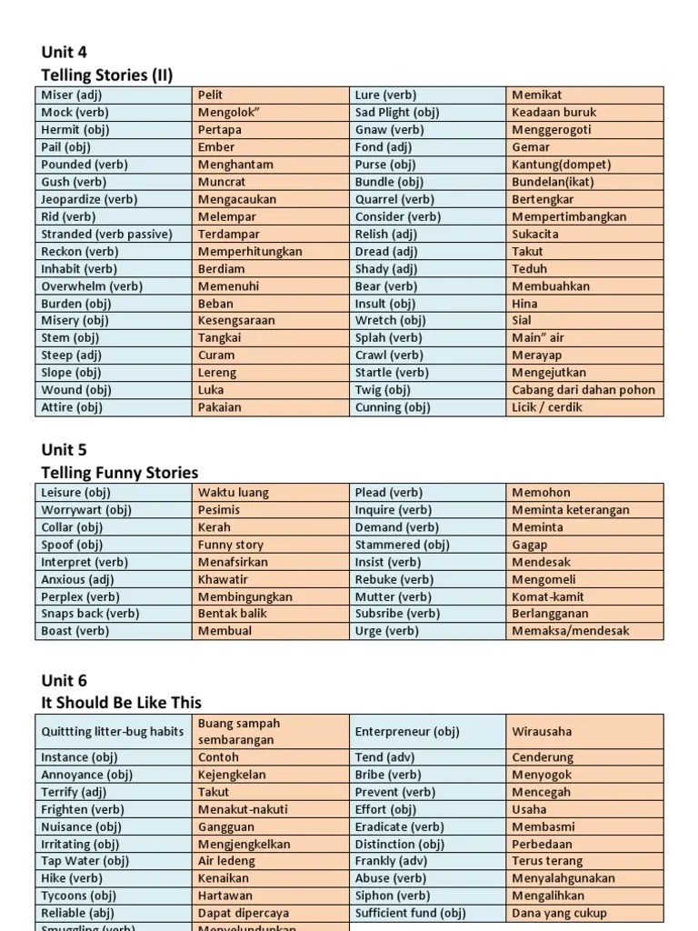 Perbedaan Gerund Dan To Infinitive – Nasi