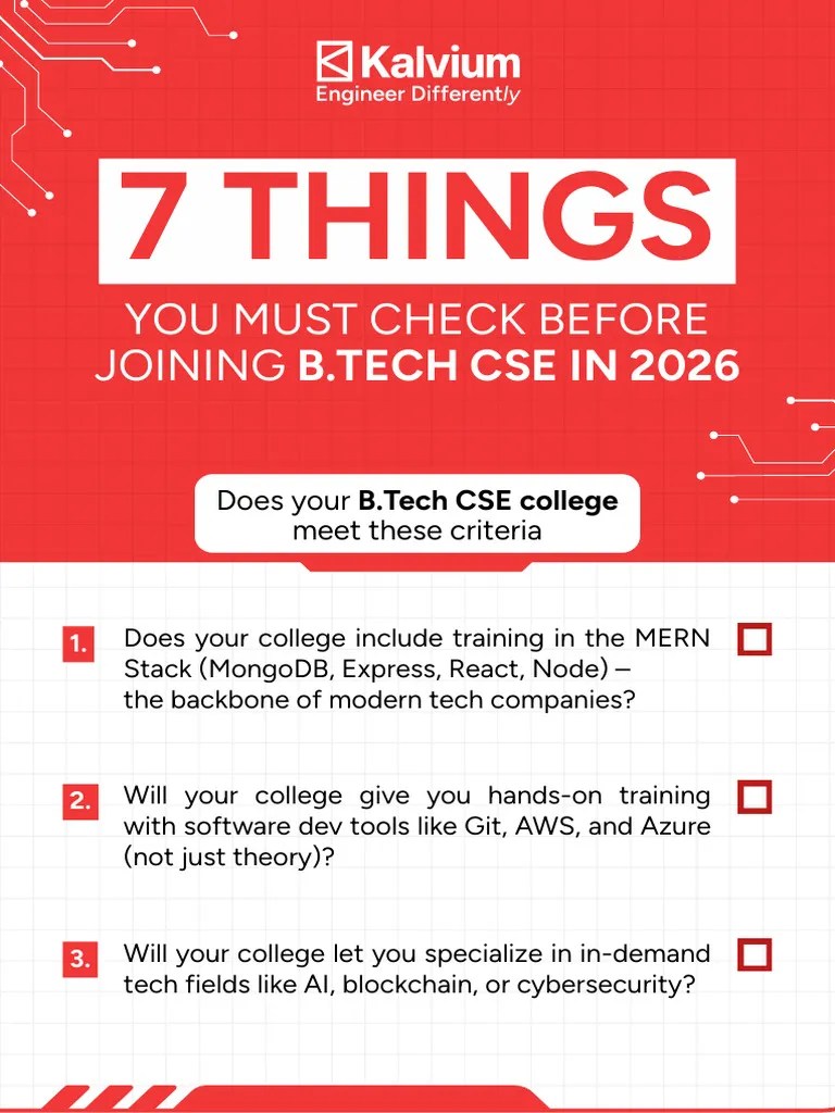 7 Things You Must Know Pdf