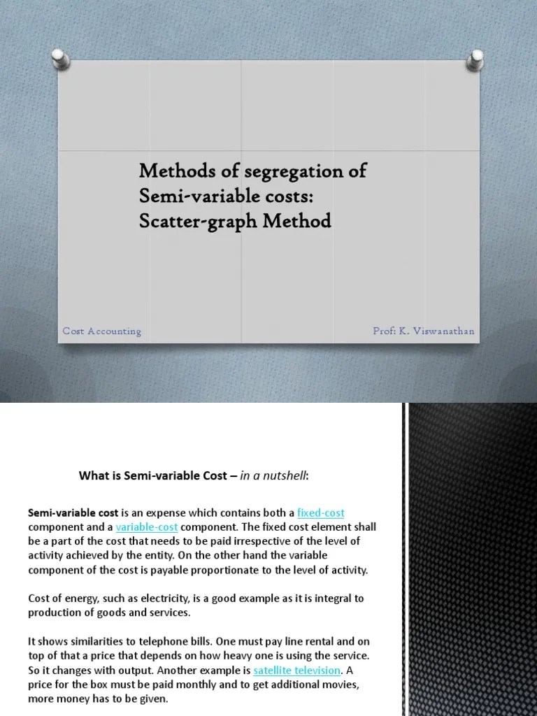 Semi Variable Cost Scatter Plot Linear Regression
