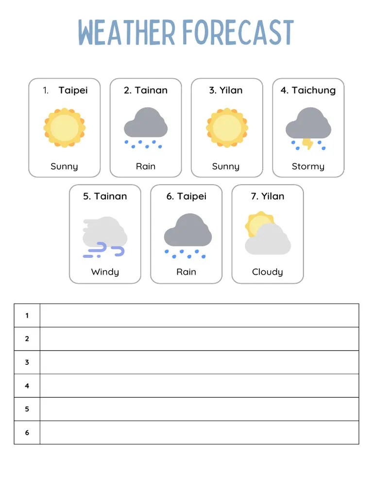 Weather Forecast Worksheet in Blue Simple Style | PDF