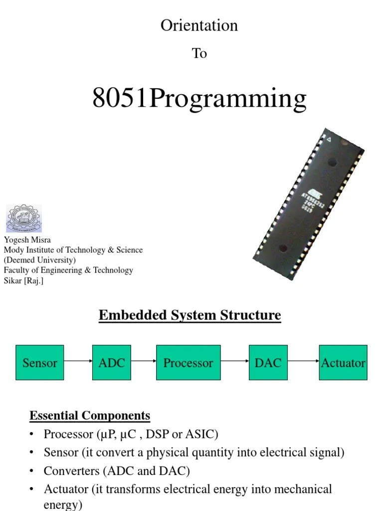 Integrated Circuit Vs Microprocessor