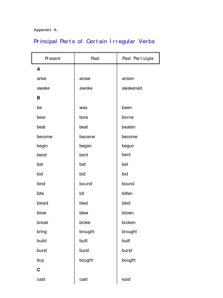 Principal Parts of Irregular Verbs Grammar